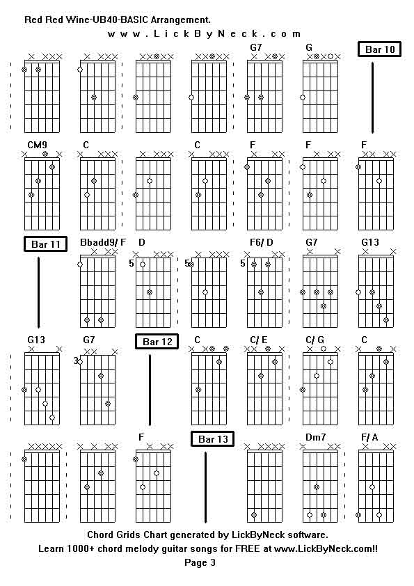 Chord Grids Chart of chord melody fingerstyle guitar song-Red Red Wine-UB40-BASIC Arrangement,generated by LickByNeck software.